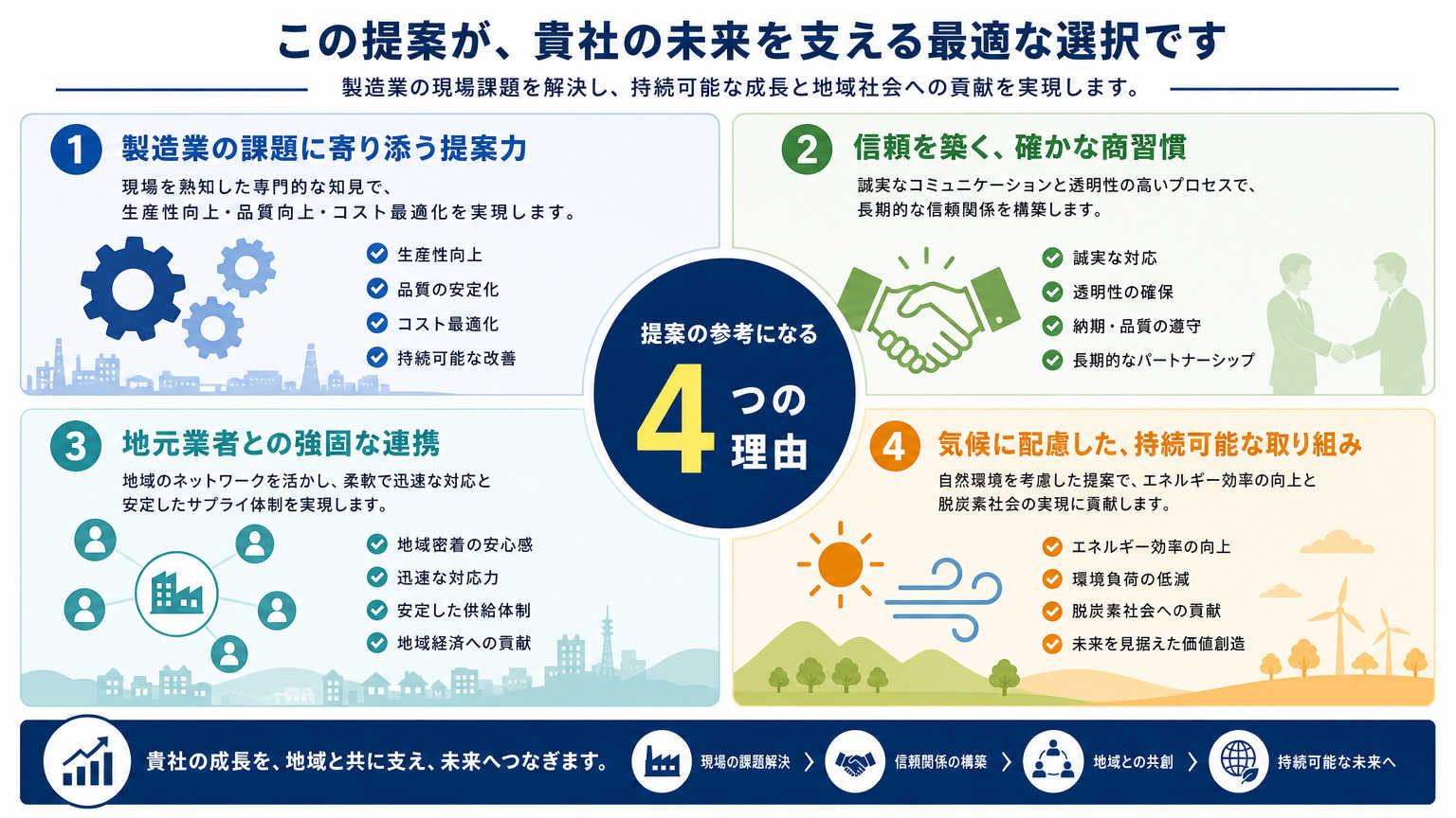浜松エリアの内装事例が提案の参考になる理由